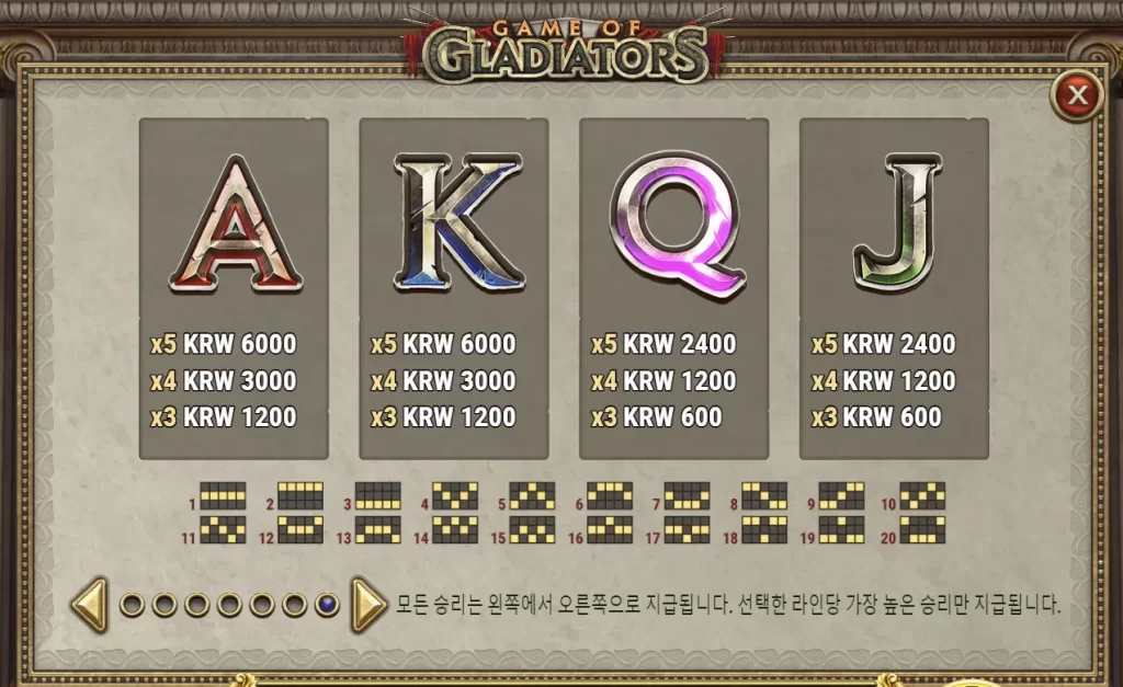 게임 오브 글래디에이터 슬롯의 낮은 배당 기호는 알파벳입니다.